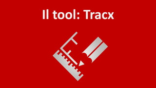 Il tool: Tracx

Duepuntozero DOXA 2014

 