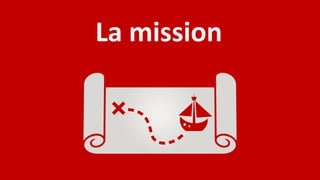 La mission

Duepuntozero DOXA 2014

 