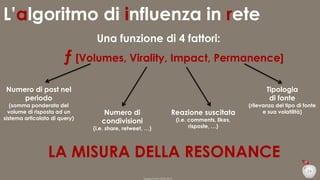 L’algoritmo di influenza in rete
Una funzione di 4 fattori:

ƒ [Volumes, Virality, Impact, Permanence]
Numero di post nel
periodo

(somma ponderata del
volume di risposta ad un
sistema articolato di query)

Tipologia
di fonte

Numero di
condivisioni

Reazione suscitata

(i.e. share, retweet, …)

(rilevanza del tipo di fonte
e sua volatilità)

(i.e. comments, likes,
risposte, …)

LA MISURA DELLA RESONANCE
24
Duepuntozero DOXA 2014

 