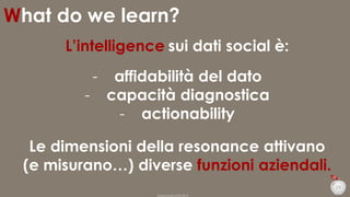 What do we learn?
L’intelligence sui dati social è:
-

-

affidabilità del dato
capacità diagnostica
- actionability

Le dimensioni della resonance attivano
(e misurano…) diverse funzioni aziendali.
29
Duepuntozero DOXA 2014

 