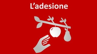 L’adesione

Duepuntozero DOXA 2014

 