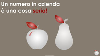 Un numero in azienda
è una cosa seria!

4
Duepuntozero DOXA 2014

 