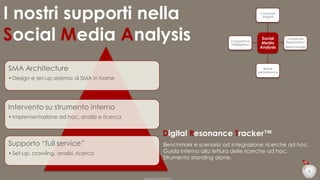 I nostri supporti nella
Social Media Analysis
SMA Architecture

Consumer
Insights

Competitive
intelligence

Social
Media
Analysis

Corporate
Reputation/
Brand Image

Brand
performance

• Design e set-up sistema di SMA in home

Intervento su strumento interno
• Implementazione ad hoc, analisi e ricerca

Digital Resonance Tracker™
Supporto “full service”
• Set-up, crawling, analisi, ricerca

Benchmark e scenario ad integrazione ricerche ad hoc.
Guida interna alla lettura delle ricerche ad hoc.
Strumento standing alone.
8
Duepuntozero DOXA 2014

 