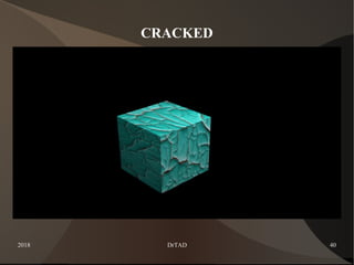 2018 DrTAD 40
CRACKED
 