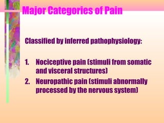 Major Categories of Pain
Classified by inferred pathophysiology:
1. Nociceptive pain (stimuli from somatic
and visceral structures)
2. Neuropathic pain (stimuli abnormally
processed by the nervous system)
 