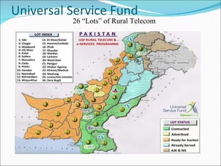 Universal Service Fund 26 “Lots” of Rural Telecom 