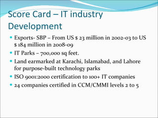 Score Card – IT industry Development Exports- SBP – From US $ 23 million in 2002-03 to US $ 184 million in 2008-09 IT Parks – 700,000 sq feet.  Land earmarked at Karachi, Islamabad, and Lahore for purpose-built technology parks ISO 9001:2000 certification to 100+ IT companies 24 companies certified in CCM/CMMI levels 2 to 5 