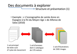 • Exemple : « L'iconographie de sainte Anne en
Espagne à la fin du Moyen Age » de Alfonso de
Salas (2010)
1 vol d’illustrations
de 1581 images
1 vol d’annexes
dont 1 catalogue
de 179 notices
………………
………………
………………
……………
1 vol principal
de texte suivi
d’1 plan de classement
Des documents à explorer
Structure et présentation (1)
 