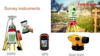 Common Geographical Instruments ICTs in Geography | PPTX