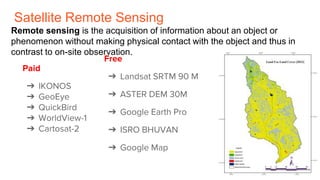 ICTs in Geography | PPTX