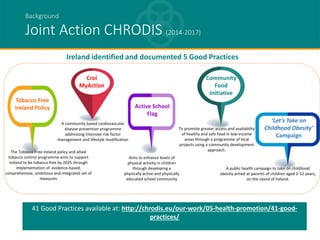 Co-funded
by the Third Health Programme
of the European Union
Background
Joint Action CHRODIS (2014-2017)
41 Good Practices available at: http://chrodis.eu/our-work/05-health-promotion/41-good-
practices/
Ireland identified and documented 5 Good Practices
Tobacco Free
Ireland Policy
Croí
MyAction
Active School
Flag
Community
Food
Initiative
A community based cardiovascular
disease prevention programme
addressing intensive risk factor
management and lifestyle modification
Aims to enhance levels of
physical activity in children
through developing a
physically active and physically
educated school community
To promote greater access and availability
of healthy and safe food in low-income
areas through a programme of local
projects using a community development
approach.The Tobacco Free Ireland policy and allied
tobacco control programme aims to support
Ireland to be tobacco-free by 2025 through
implementation of evidence-based,
comprehensive, ambitious and integrated set of
measures
‘Let’s Take on
Childhood Obesity’
Campaign
A public health campaign to take on childhood
obesity aimed at parents of children aged 2-12 years,
on the island of Ireland.
 