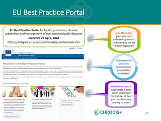 Co-funded
by the Third Health Programme
of the European Union
25
EU Best Practice Portal
EU Best Practice Portal for health promotion, disease
prevention and management of non-communicable diseases
launched 25 April, 2018
https://webgate.ec.europa.eu/dyna/bp-portal/index.cfm
One-Stop Shop
good practices
collected by actions
co-funded by the EU
Health Programme
Submission of
practices
(interventions,
projects) for
evaluation
Information portal
on projects & tools
which implement
the transfer of best
practices from one
country to others
 