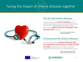 Co-funded
by the Third Health Programme
of the European Union
6
Facing the impact of chronic diseases together
The EU and chronic diseases
Reducing the burden of chronic diseases such as
diabetes, cardiovascular disease, cancer and mental disorders
is a priority for EU Member States and at the EU Policy
level, since they affect 8 out of 10 people over
the age of 65 in Europe.
A heavy price for chronic diseases
It has been estimated that chronic diseases cost
EU economies €115 billion or 0.8% of GDP
annually. Approximately 70% to 80% of healthcare
budgets across the EU are spent on treating chronic diseases.
Source: OECD publication Health at
a Glance: Europe 2016
Source: European Journal of Public
Health, Vol. 26, Supplement 1, 2016
 