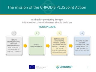 Co-funded
by the Third Health Programme
of the European Union
7
The mission of the CHRODIS PLUS Joint Action
In a health-promoting Europe,
initiatives on chronic diseases should build on
FOUR PILLARS
HEALTH
PROMOTION AND
PRIMARY
PREVENTION AS A
WAY TO REDUCE
THE BURDEN OF
CHRONIC DISEASES
PATIENT
EMPOWERMENT
CONSIDERING
FUNCTIONAL
DECLINE OF THE
BODY AND A LOW
QUALITY OF LIFE AS
THE MAIN
CONSEQUENCES OF
CHRONIC DISEASES
MAKING HEALTH
SYSTEMS
SUSTAINABLE AND
RESPONSIVE TO
THE AGEING OF
OUR POPULATIONS
431 2
 