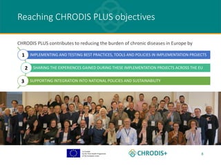 Co-funded
by the Third Health Programme
of the European Union
8
CHRODIS PLUS contributes to reducing the burden of chronic diseases in Europe by
Reaching CHRODIS PLUS objectives
IMPLEMENTING AND TESTING BEST PRACTICES, TOOLS AND POLICIES IN IMPLEMENTATION PROJECTS
SHARING THE EXPERIENCES GAINED DURING THESE IMPLEMENTATION PROJECTS ACROSS THE EU
SUPPORTING INTEGRATION INTO NATIONAL POLICIES AND SUSTAINABILITY
1
2
3
 