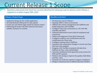 Current Release 1 Scope


Bytesflow understands that Client has currently identified the following scope for delivery within Release 1,
targeted on or before August 30th, 2013.

Release 1 Project Scope

Bytesflow Activities*

•
•
•
•

• Develop test cases for Release 1
• Standup CRM in Client environment
• Offload role content management into SailPoint and
build integration with UserMax
• Configure read-write connections to: AD, SAP-HR,
UserMax and RACF
• Onboard authoritative source data for employees and
contractors
• Define and implement Client Role Framework
• Configure workflow user certifications and role
certifications for Client roles
• Configure existing roles in SailPoint
• Automate role composition changes to current user base
that have roles assigned
• Integrate with UserMax to present role data from
SailPoint for Day 1 roles and Job Roles
• Automate entitlement level quarterly access reviews for
SOX and PCI systems
• Perform role mining to improve the quality of Job Roles
and Day 1 roles
• Generate out of the box reports to support compliance
• Design a manual process to address associate transfers

Implement design for the mobile application
Develop Backend CRM panel for data upload .
Create user and Admin login panels for patient control
Delivering the Scope with above features and ensure
stability of project on runtime.

Copyright © 2013 Bytesflow. All rights reserved.

 