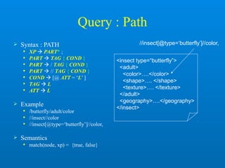 Query : Path
 Syntax : PATH
 XP  PART* ;
 PART  TAG { COND }
 PART  / TAG { COND }
 PART  // TAG { COND }
 COND  [@ ATT = ‘L’ ]
 TAG  L
 ATT  L
 Example
 /butterfly/adult/color
 //insect//color
 //insect[@type=‘butterfly’]//color,
 Semantics
 match(node, xp) = {true, false}
<insect type=“butterfly”>
<adult>
<color>….</color>
<shape>…. </shape>
<texture>…. </texture>
</adult>
<geography>….</geography>
</insect>
//insect[@type=‘butterfly’]//color,
 