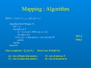 Mapping : Algorithm
B(d/T) = { (s,v) | vVs,tds w(v, ds) >  }
Algorithm Slot-Filling(d, T)
SV = {}
for each s in T
ds = {c | (s, p)  M(T), (p, c)  d }
for each v in s
if w(v, ds) >  then put (s,v : w(v, ds)) into SV
end for
end for
return SV
Time Complexity = s |ds|*|Vs| Worst Case  O(|d|*|T|)
|ds| : size of blocks that match s. |T| : size of slot-tree T.
|Vs| : size of nodes that match s. |d| : size of document d.
O(|Vs|)
O(|ds|)
 
