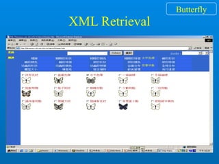 XML Retrieval
Butterfly
 