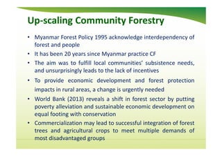 A Brief Overview on Social Forestry Issues of Myanmar | PDF