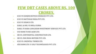 FEW DRT CASES ABOVE RS. 100
CRORES.
i. ICICI VS HANJER BIOTECH ENERGIES PVT. LTD.
ii. ICICI VS NAFTOGAZ INDIA PVT LTD.
iii. ICICI VS SPANCO LTD.
iv. EARCL & ORS. VS BIRLA SURYA
v. EARCL VS BABA GANGARAM INVESTMENT SERVICES PVT. LTD.
vi. UCO BANK VS REI AGRO LTD.
vii. SBI VS. CONTINENTAL CONSTRUCTION LTD.
viii. SBI VS. PAN INDIA MOTORS PVT. LTD.
ix. ICICI VS. ORIENTAL TRIMEX LTD.
x. AXIS BANK LTD. V. GOLF TECHNOLOGIES PVT. LTD.
 