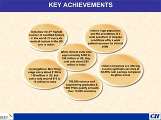 KEY ACHIEVEMENTS
India has the 2nd
highest
number of qualified doctors
in the world. Of every six
medical doctors in the US,
one is Indian
700,000 science and
engineering graduates &
1500 PhDs qualify annually.
Over 15,000 scientists
Investigational New Drug
stage costs about $100 to
150 million in US, but
costs only around $10 to
15 million in India
Indian companies are offering
custom synthesis services at
30-50% cost savings compared
to global costs
While clinical trials cost
approximately $300 to
350 million in US, they
cost only about $25
million in India
India’s huge population
and the prevalence of a
wide spectrum of disease
conditions offer a wide
patient-resource for clinical
trials
 