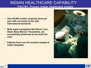  Over 60,000 cardiac surgeries done per
year with out comes at par with
international standards
 Multi organ transplants like Renal, Liver,
Heart, Bone Marrow Transplants, are
successfully performed at one tenth the
cost.
 Patients from over 55 countries treated at
Indian Hospitals.
INDIAN HEALTHCARE CAPABILITY
FACT#1: Proven Indian healthcare system
 