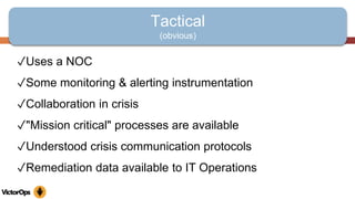 Tactical
(obvious)
✓Uses a NOC
✓Some monitoring & alerting instrumentation
✓Collaboration in crisis
✓"Mission critical" processes are available
✓Understood crisis communication protocols
✓Remediation data available to IT Operations
 