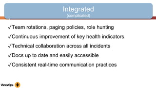 Integrated
(complicated)
✓Team rotations, paging policies, role hunting
✓Continuous improvement of key health indicators
✓Technical collaboration across all incidents
✓Docs up to date and easily accessible
✓Consistent real-time communication practices
 