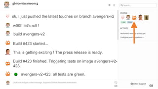 w00t! let’s roll !
Build #423 started...
This is getting exciting ! The press release is ready.
Build #423 finished. Triggering tests on image avengers-v2-
423.
avengers-v2-423: all tests are green.
!build avengers-v2
ok, I just pushed the latest touches on branch avengers-v2
68
 