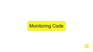 Monitoring Code
 