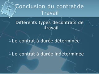 Conclusion du contrat de
Travail
Différents types de contrats de
travail
 L e contrat à durée déterminée
 L e contrat à durée indéterminée
 