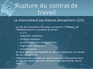 Rupture du contrat de
travail
Le licenciement par mesure disciplinaire (2/5)
 Le fait de commettre les actes suivants à l’intérieur de
l’établissement et pendant le travail :
 le vol ;


 l'abus de confiance ;
 l'ivresse publique ;
 la consommation de stupéfiants ;
 l’agression corporelle ;
 l'insulte grave ;
le refus délibéré et injustifié du salarié d'exécuter un travail
de sa compétence ;
l’absence non justifiée du salarié pour plus de quatre jours
ou de huit demi-journées pendant une période de douze
mois ;
 