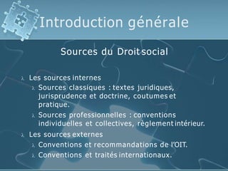 Introduction générale
Sources du Droit social
 Les sources internes
 Sources classiques : textes juridiques,
jurisprudence et doctrine, coutumes et
pratique.
 Sources professionnelles : conventions
individuelles et collectives, règlement intérieur.
 Les sources externes
 Conventions et recommandations de l’OIT.
 Conventions et traités internationaux.
 