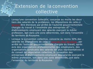 Extension de la convention
collective


Lorsqu'une convention collective, concerne au moins les deux
tiers des salariés de la profession, les dispositions de celle-ci
doivent être étendues par arrêté de l'autorité gouvernementale
chargée du travail à l'ensemble des entreprises et
établissements employant des salariés exerçant la même
profession, soit dans une zone déterminée, soit dans l'ensemble
du territoire du Royaume.
Lorsque la convention collective, concerne au moins 50% des
salariés les dispositions de celle-ci peuvent être étendues, par
arrêté de l'autorité gouvernementale chargée du travail, après
avis des organisations professionnelles des employeurs, des
organisations syndicales des salariés les plus représentatives et
du conseil de négociation collective, à l'ensemble des
entreprises et établissements employant des salariés exerçant la
même profession, soit dans une zone déterminée, soit dans
l'ensemble du territoire du Royaume.
 
