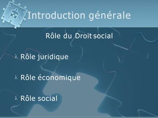 Introduction générale
Rôle du Droit social
 Rôle juridique
 Rôle économique
 Rôle social
 