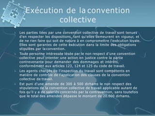 Exécution de la convention
collective




Les parties liées par une convention collective de travail sont tenues
d'en ...
