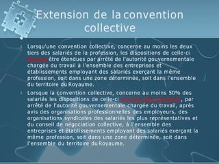 Extension de la convention
collective


Lorsqu'une convention collective, concerne au moins les deux
tiers des salariés ...