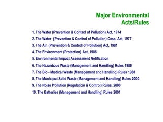 1. The Water (Prevention & Control of Pollution) Act, 1974
2. The Water (Prevention & Control of Pollution) Cess, Act, 1977
3. The Air (Prevention & Control of Pollution) Act, 1981
4. The Environment (Protection) Act, 1986
5. Environmental Impact Assessment Notification
6. The Hazardous Waste (Management and Handling) Rules 1989
7. The Bio - Medical Waste (Management and Handling) Rules 1988
8. The Municipal Solid Waste (Management and Handling) Rules 2000
9. The Noise Pollution (Regulation & Control) Rules, 2000
10. The Batteries (Management and Handling) Rules 2001
Major EnvironmentalMajor Environmental
Acts/RulesActs/Rules
 