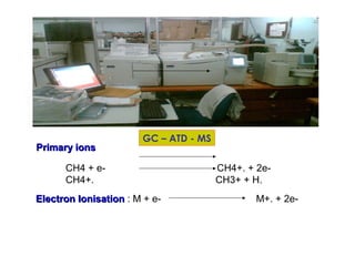 GC – ATD - MS
Electron IonisationElectron Ionisation : M + e- M+. + 2e-
CH4 + e- CH4+. + 2e-
CH4+. CH3+ + H.
Primary ionsPrimary ions
 