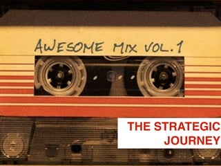 3
THE STRATEGIC
JOURNEY
 