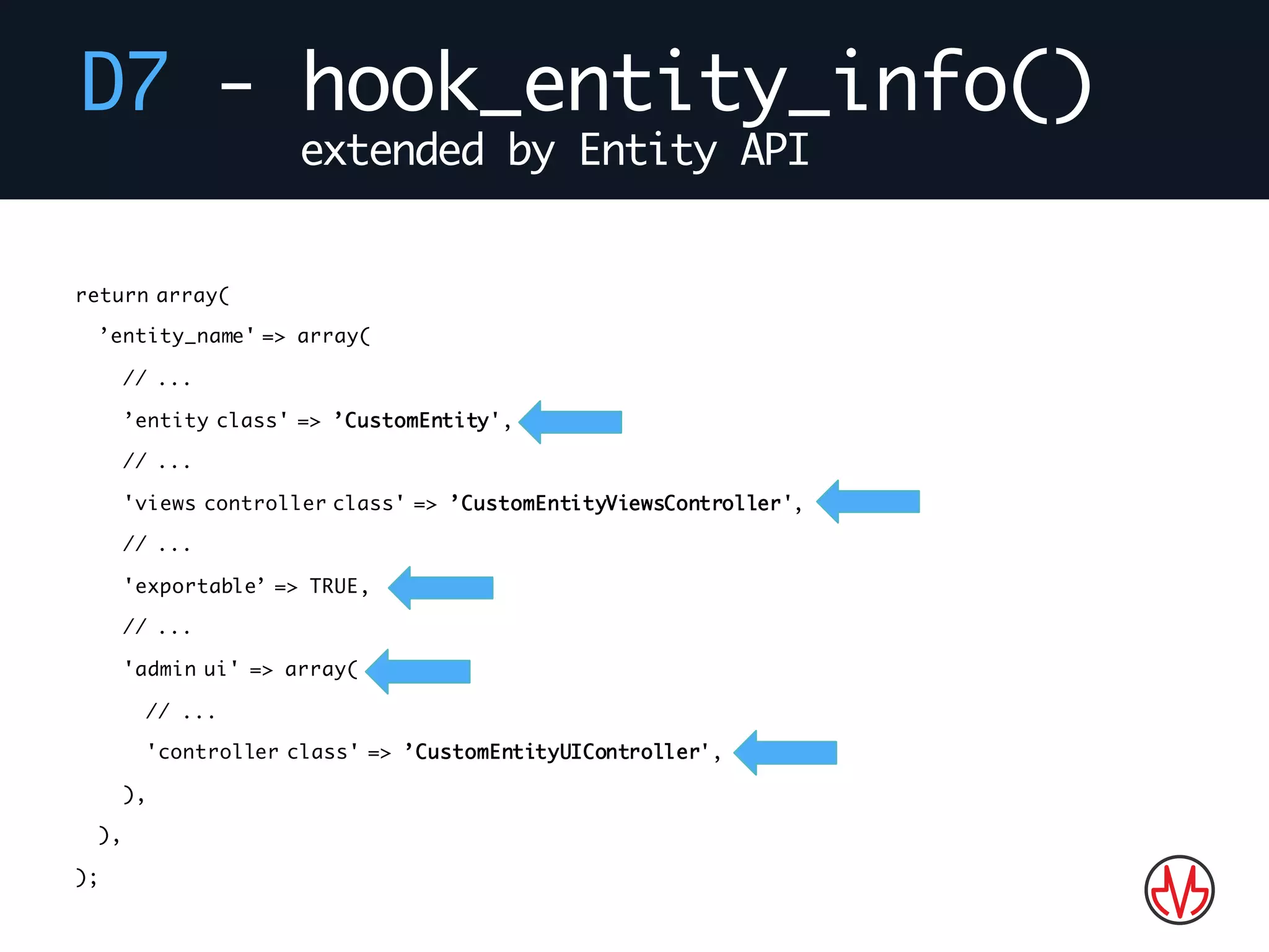 D7 - hook_entity_info()
extended by Entity API
return array(
’entity_name' => array(
// ...
’entity class' => ’CustomEntity',
// ...
'views controller class' => ’CustomEntityViewsController',
// ...
'exportable’ => TRUE,
// ...
'admin ui' => array(
// ...
'controller class' => ’CustomEntityUIController',
),
),
);
 