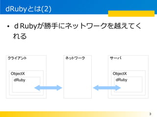 dRubyȤ(2)

? Ruby֤˥ͥåȥ`ԽƤ
  

饤       ͥåȥ`   `


 ObjectX              ObjectX
  dRuby                dRuby




                                3
 