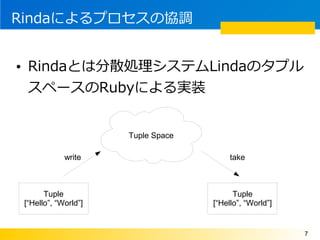 Rindaˤץ΅f{


? RindaȤϷɢIƥLindaΥץ
  ک`Rubyˤgװ


                      Tuple Space

             write                       take



       Tuple                              Tuple
 [Hello, World]                 [Hello, World]


                                                         7
 