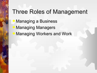 Three Roles of Management Managing a Business Managing Managers Managing Workers and Work 
