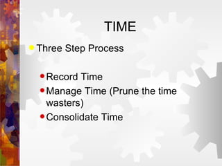 TIME Three Step Process Record Time Manage Time (Prune the time wasters) Consolidate Time 