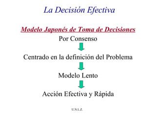 Modelo Japonés de Toma de Decisiones Por Consenso Centrado en la definición del Problema Modelo Lento Acción Efectiva y Rápida La Decisión Efectiva 