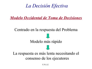 Modelo Occidental de Toma de Decisiones Centrado en la respuesta del Problema Modelo más rápido La respuesta es más lenta necesitando el consenso de los ejecutores  La Decisión Efectiva 