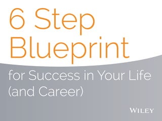 6 Step Blueprint for Success in Your Life (and Career) | PDF