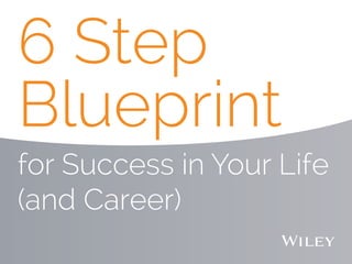 for Success in Your Life
(and Career)
6 Step
Blueprint
 